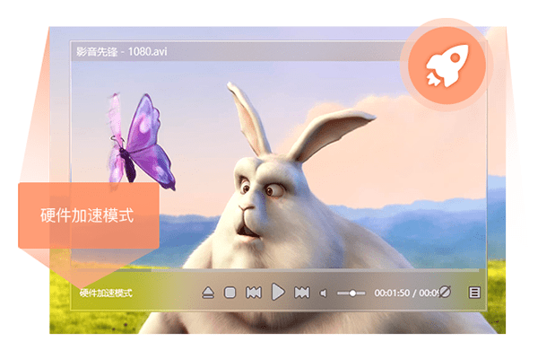 Ӱȷ԰ v10.0.0.8 pc 0