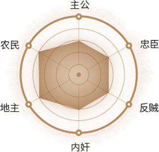 ɱ佫