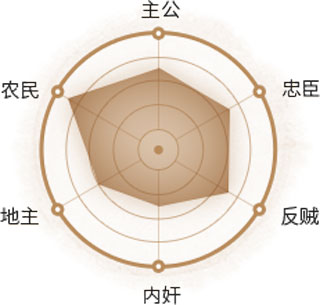 ɱ佫