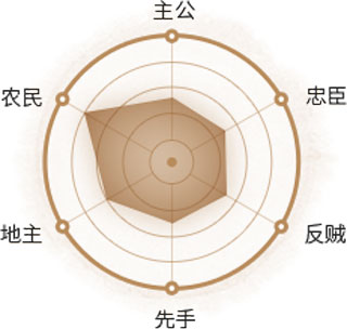 ɱ佫
