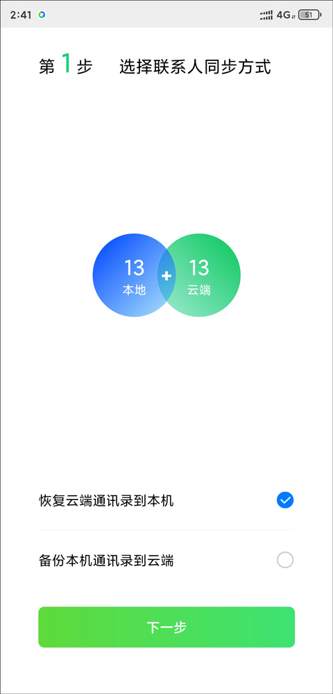 QQͬһͬ