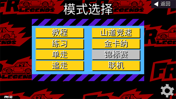 frƯô