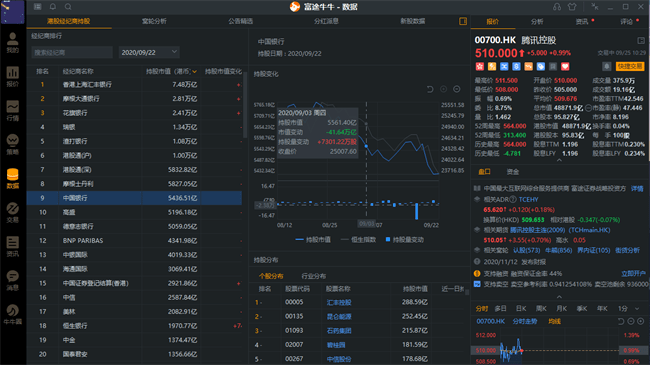 ;ţţpc v15.29.12808 Windows汾 0