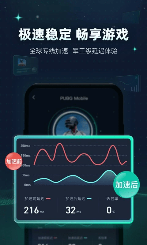 Ѹμapp v5.6.21.2 ׿ 0