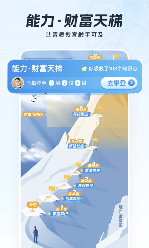 ȫ֪ʶapp v4.30.2 ׿ 1