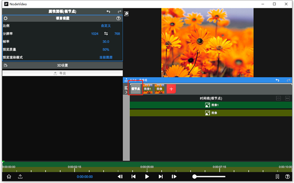 nodevideoİ