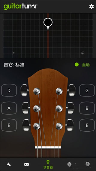 GuitarTunaʹò