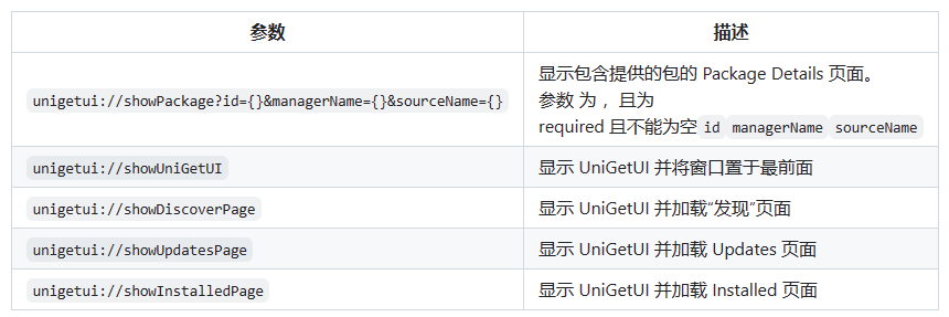 unigetuiٷ