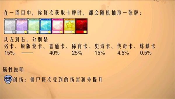 ֲսʬ鿨濨ƻȡ