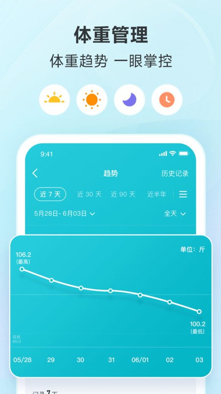 ֬app
