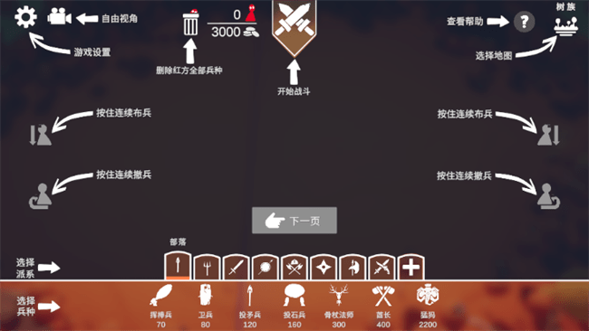 ȫ溩սģֻô