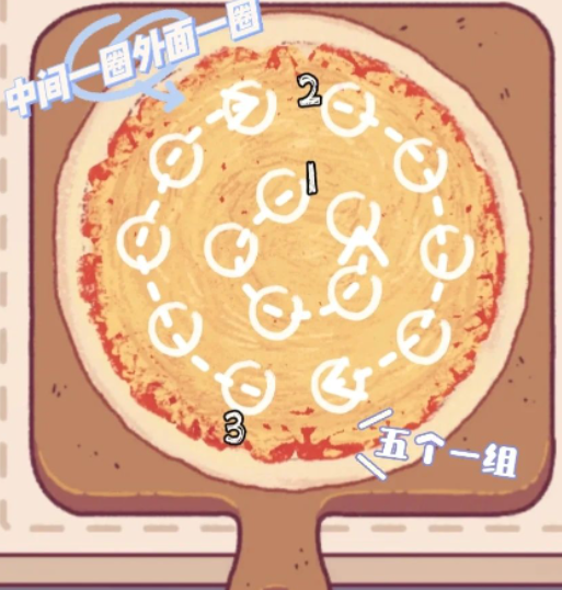 ɿڵζ淨