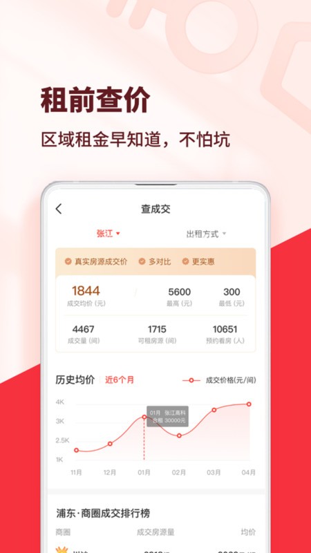 ⷿƽ̨app v7.4.4 ׿ 3